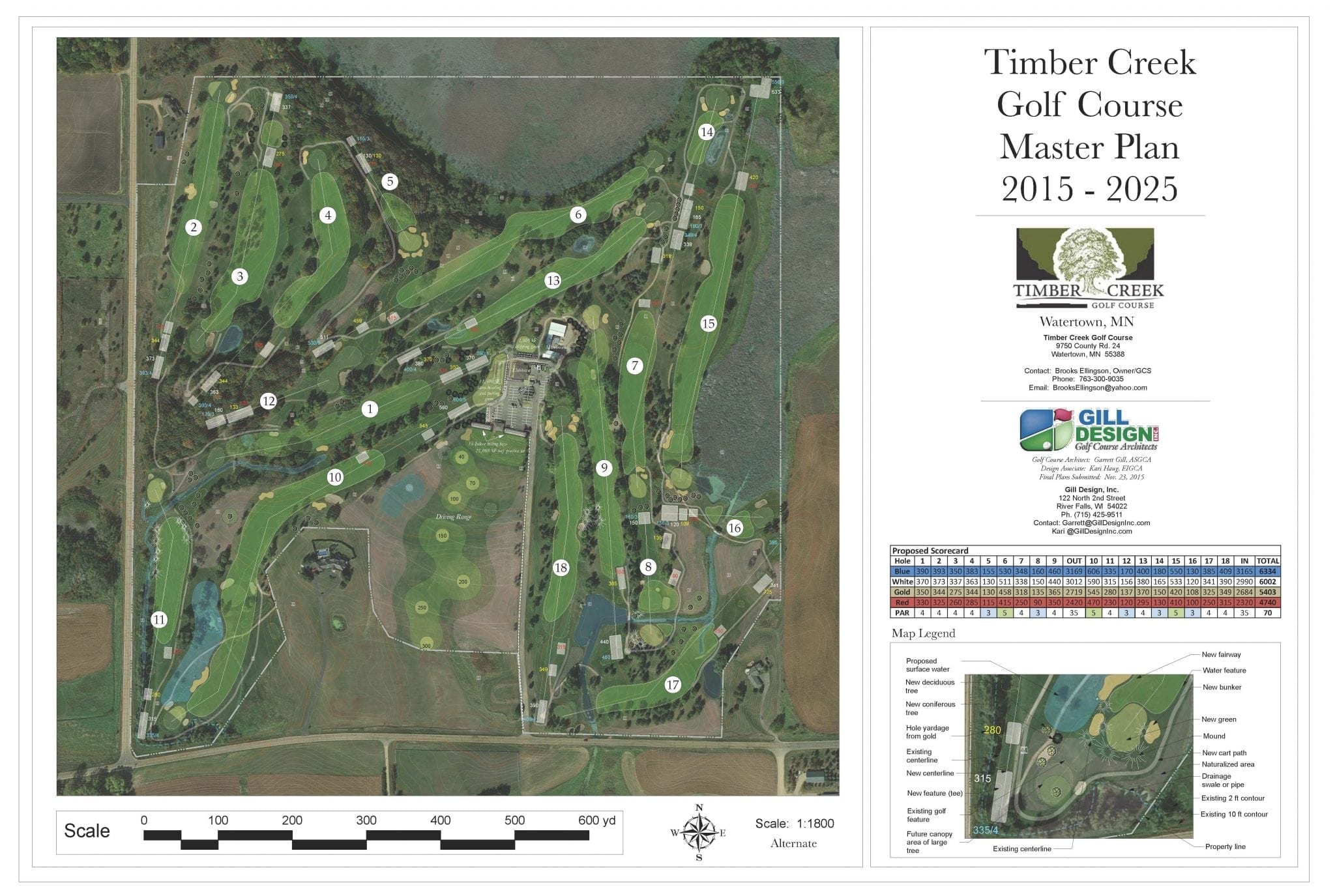 Optimized Master Plan PDF